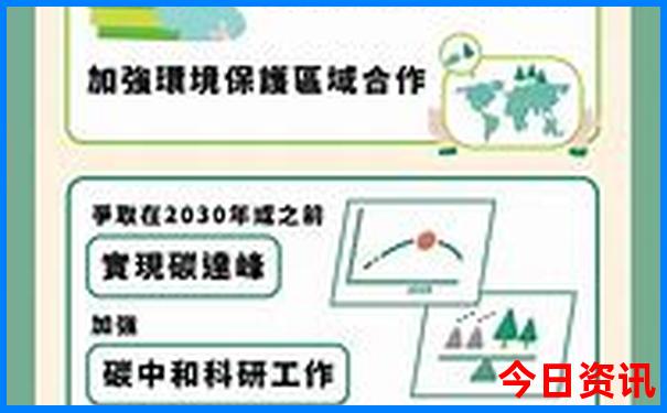 暑假大学生适合去哪里旅游